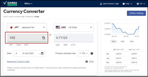 oanda average currency converter.